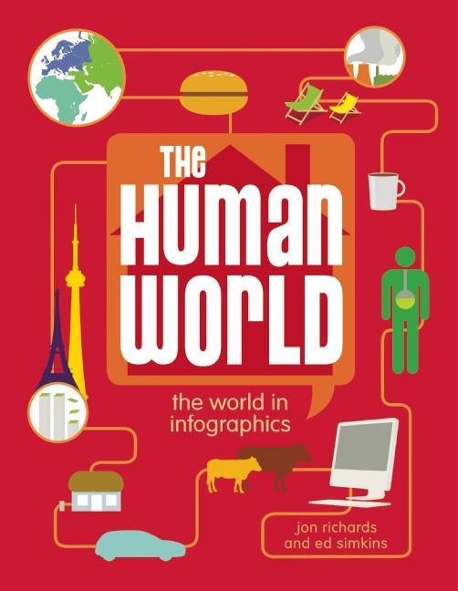 The Human World