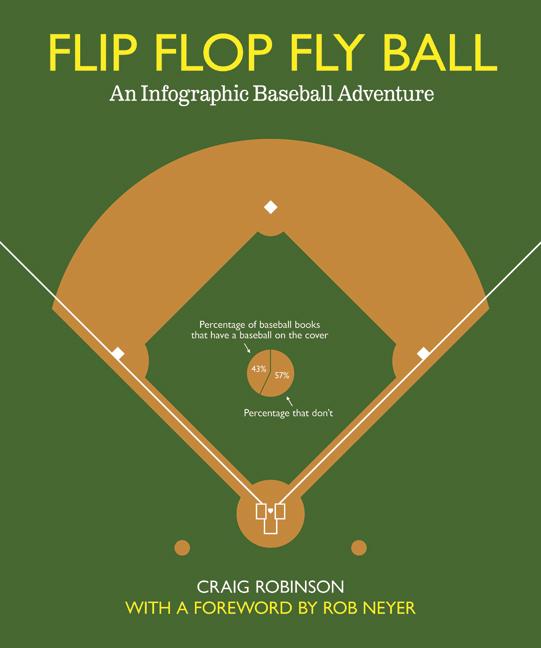 Flip Flop Fly Ball: An Infographic Baseball Adventure